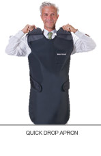 Xray Aprons